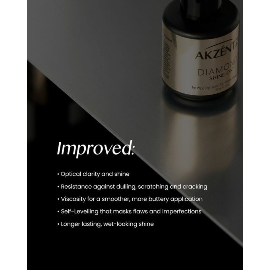 Diamond Shine-On™ Tack Free Top Gloss - Accent Expression